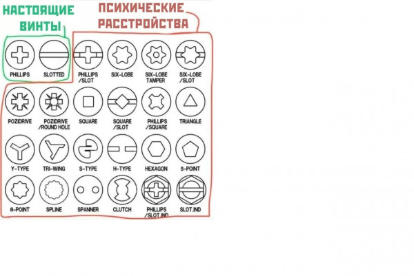 Мем: Отвертки, Задумчивый