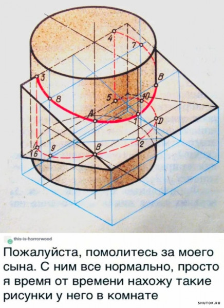 Мем, Джокер