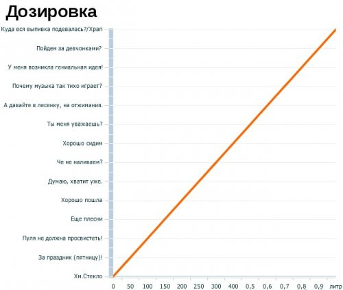 Мем, AlexanderM