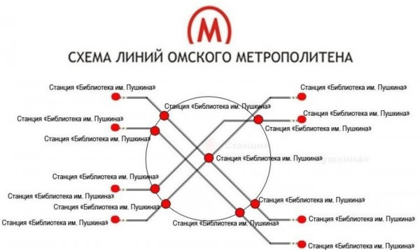 Мем: Омское метро