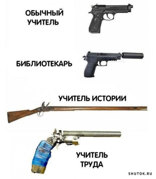 Мем, Джокер