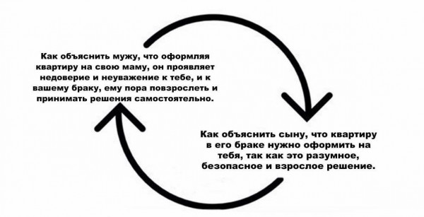 Мем: Получить ресурсы и от мужа, и даже от сына..., Ю