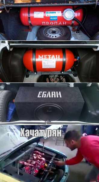 Мем, Kuzyma