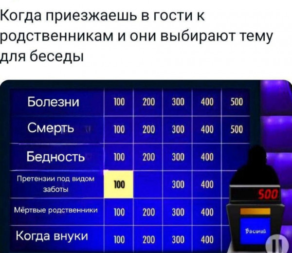 Мем, Byram