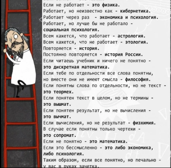 Мем, михельсон