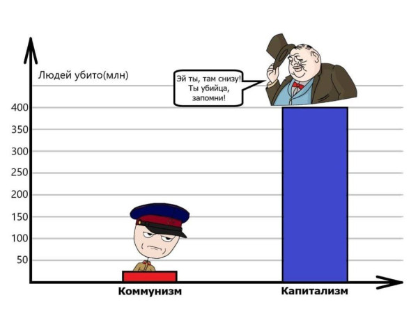 Мем