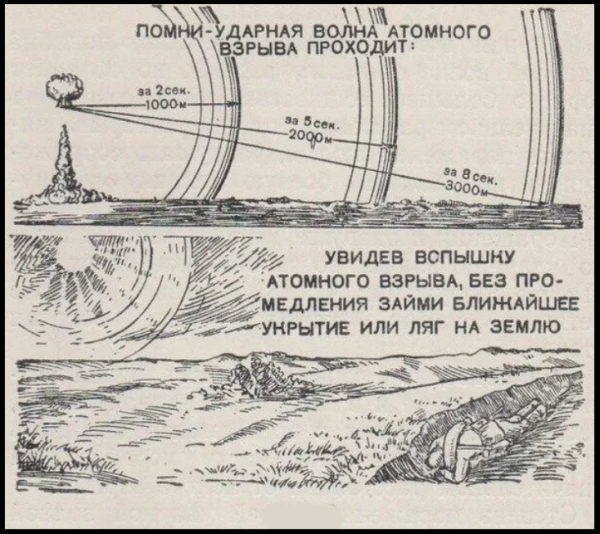 Мем, михельсон