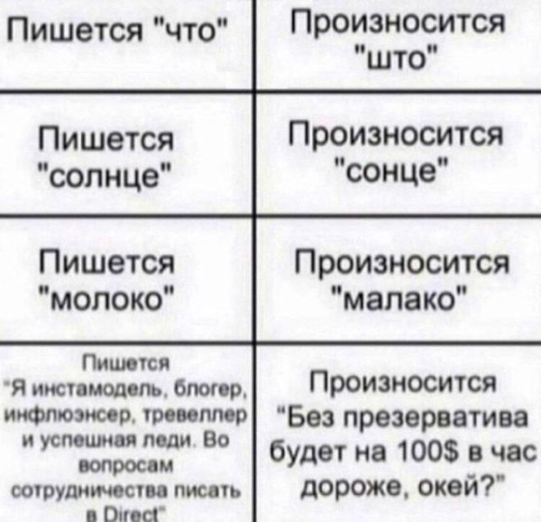 Мем, Ю Мем, Ю