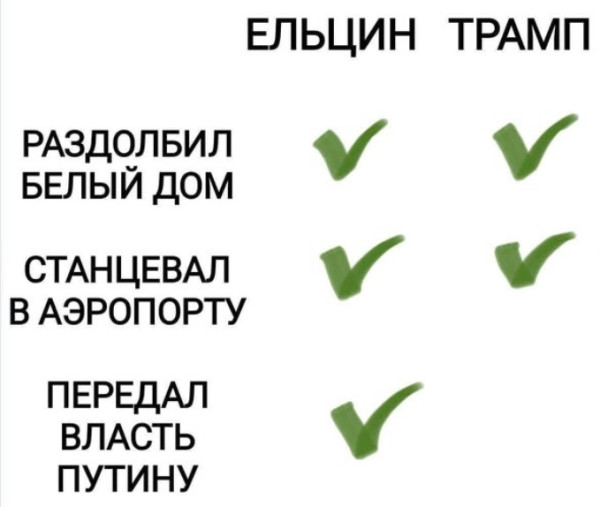 Мем, immar Мем, immar