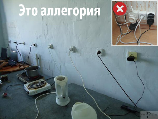 Мем: Простая аллегория Мем: Простая аллегория