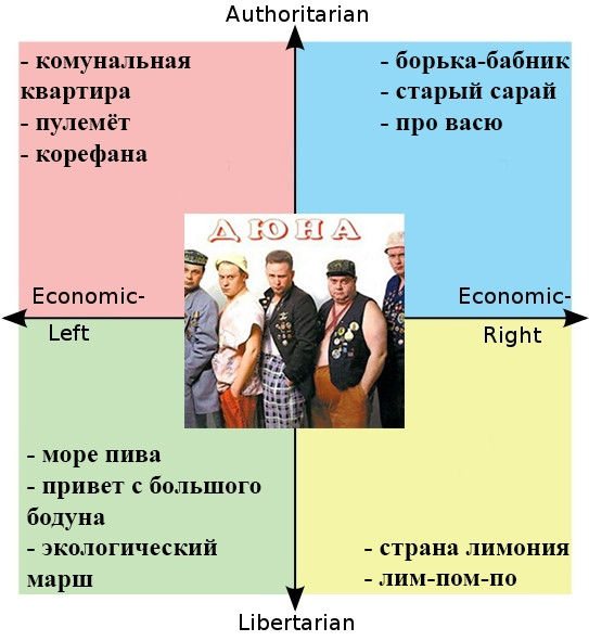 Мем, Кот Отморозкин