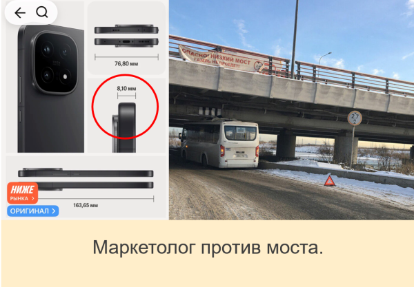 Мем: Маркетолог против моста, Labalka