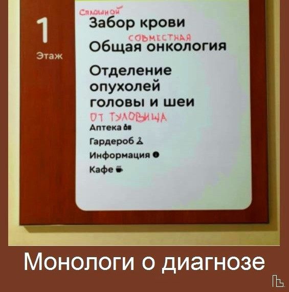 Мем: Музей Медицинской академии, Кондратъ