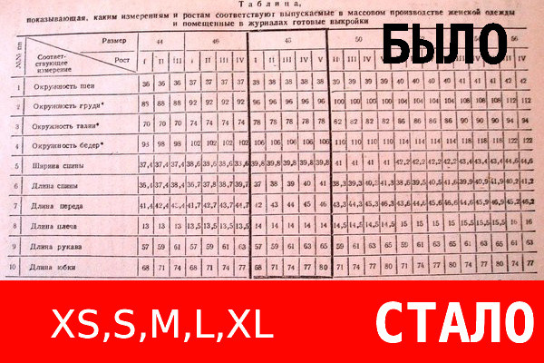 Мем: жить стало проще, тпица