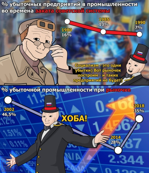 Мем