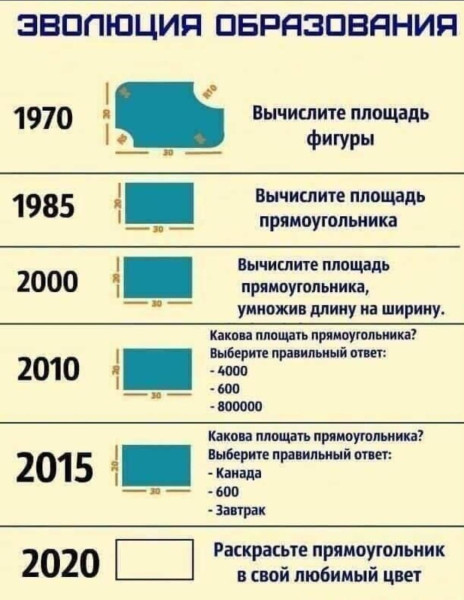 Мем, Vovei31