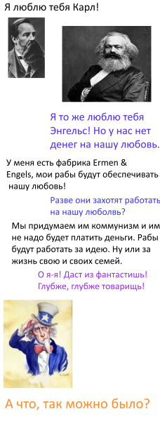 Мем: А что, так можно было?, поцреот