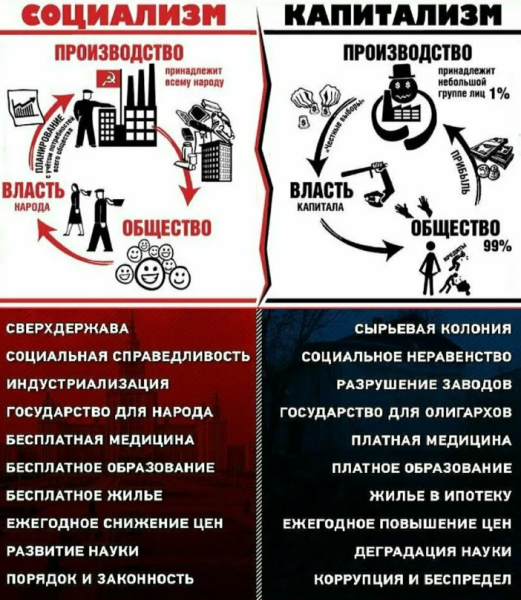 Мем