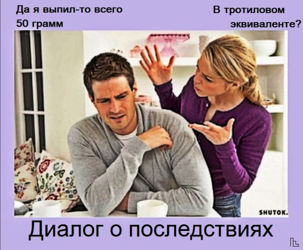 Мем: Музей семьи, частной собственности и государства, Кондратъ
