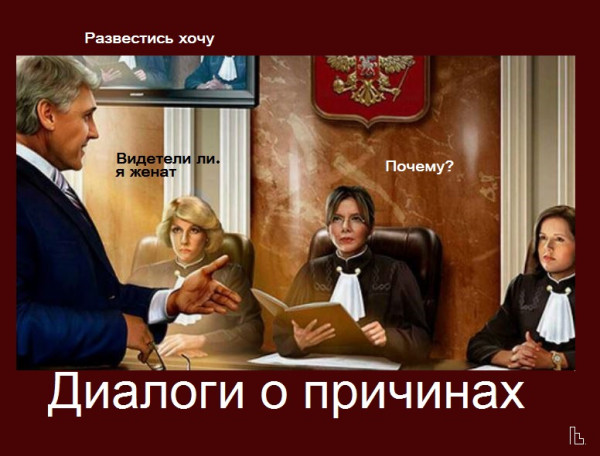 Мем: Музей семьи, частной собственности и государства, Кондратъ