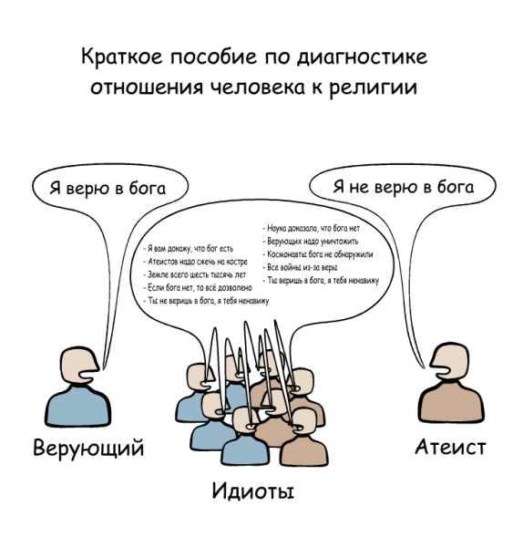 Мем, FDio Мем, FDio