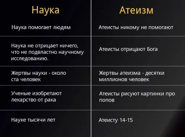 Мем, FDio