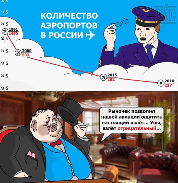 Мем