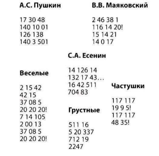 Мем, Hendry