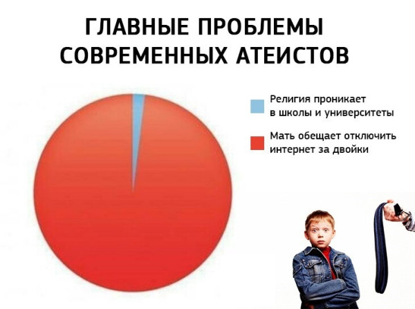 Мем, FDio Мем, FDio