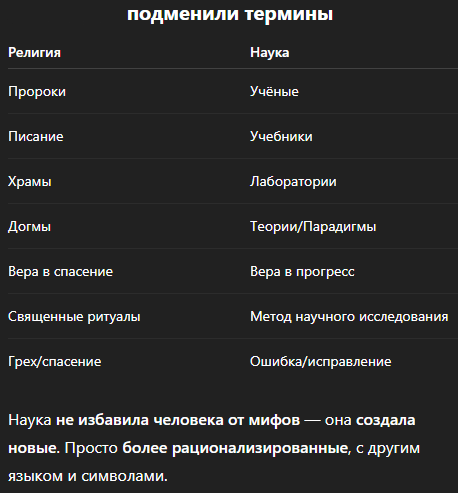 Мем, FDio