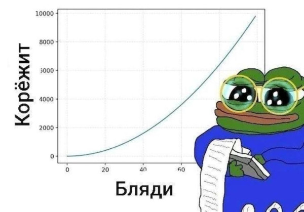 Мем