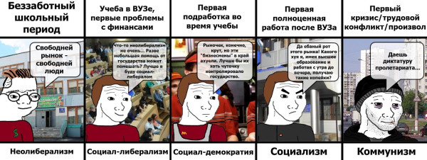 Мем