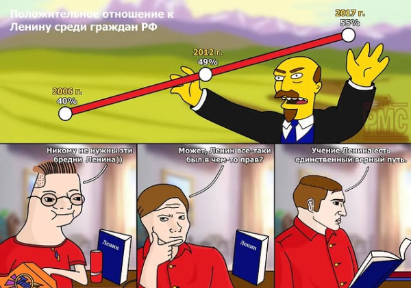 Мем