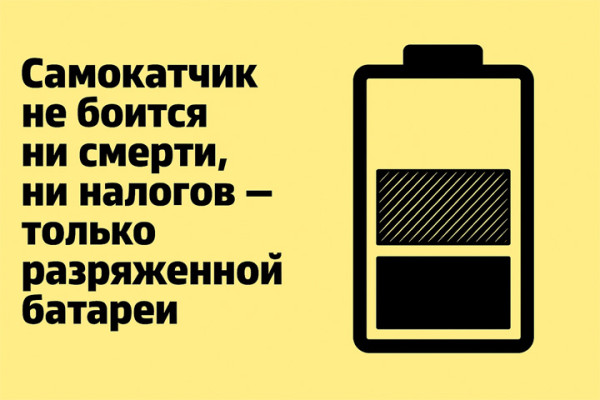 Мем: Настоящий страх самокатчика