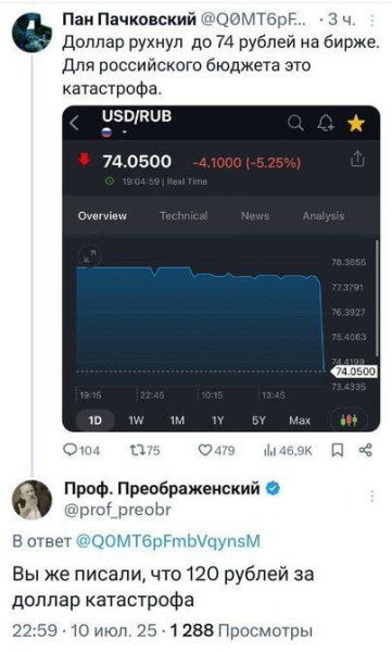 Мем, Максим Камерер