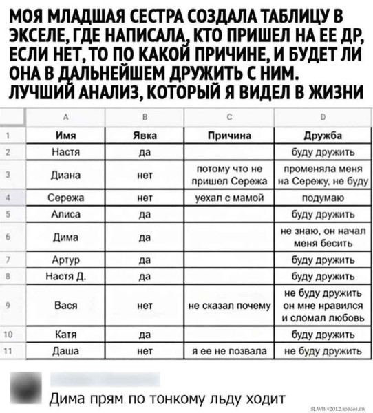Мем, Mghost