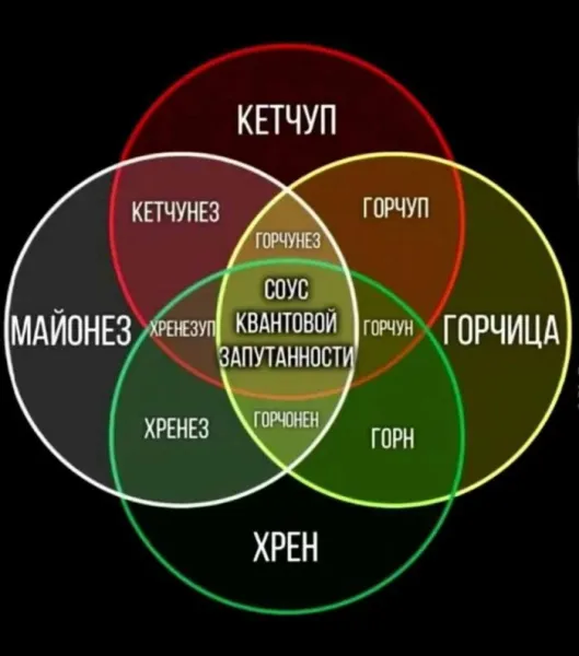 Мем, Смехалка