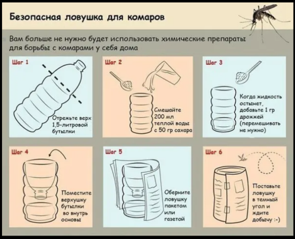 Мем, михельсон