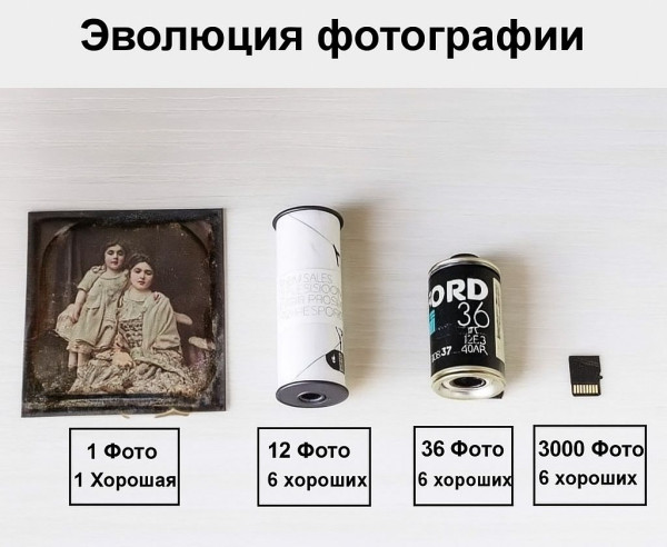 Мем, Tio Marcos