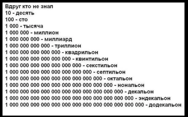 Мем, михельсон Мем, михельсон