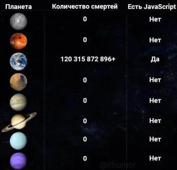 Мем, Hendry
