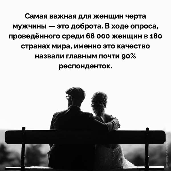 Мем, Mghost