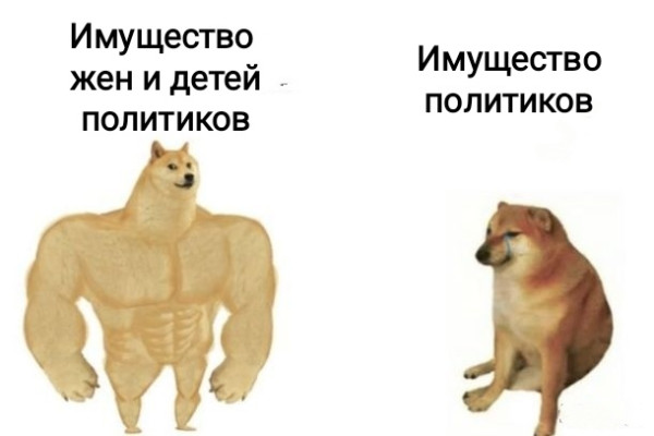 Мем, Рысь