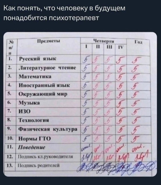 Мем, Hendry