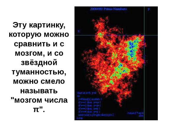 Мем: Ученые определили основу числа пи!