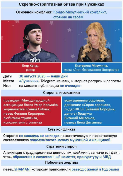 Мем, Mghost