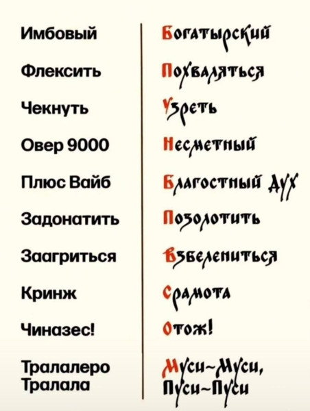 Мем: Молодёжно-старческий словарь, Ashmedai