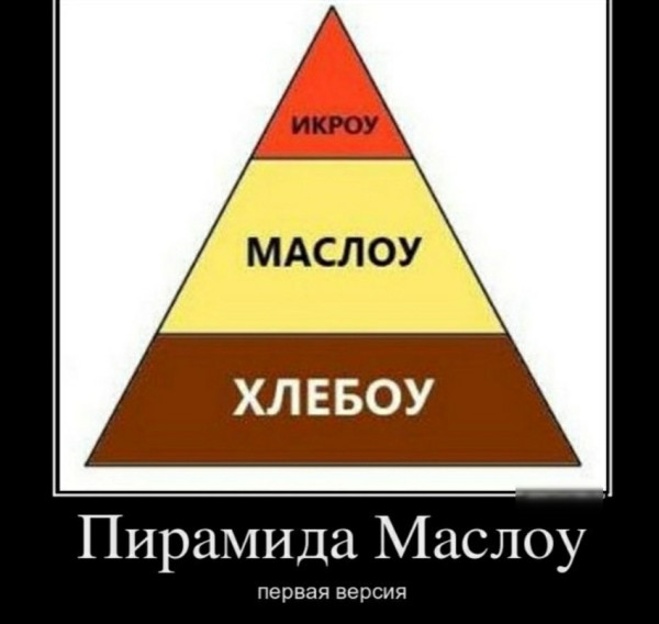 Мем: Пирамида Маслоу Мем: Пирамида Маслоу