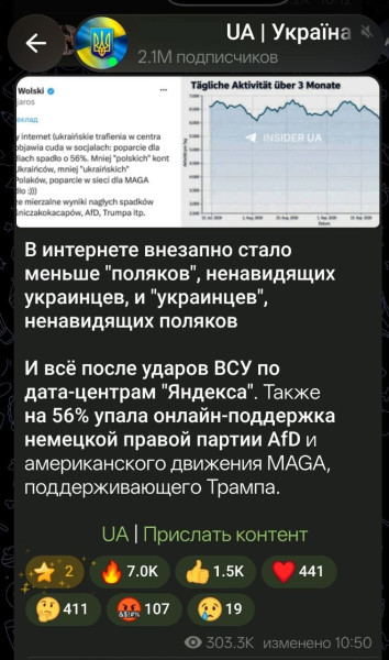 Мем Мем