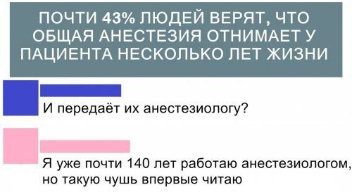 Мем